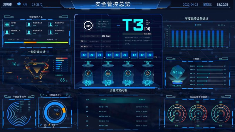 软件开发行业：长春的新篇章