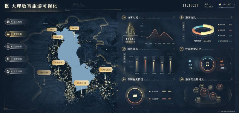 OA办公系统的革新与应用